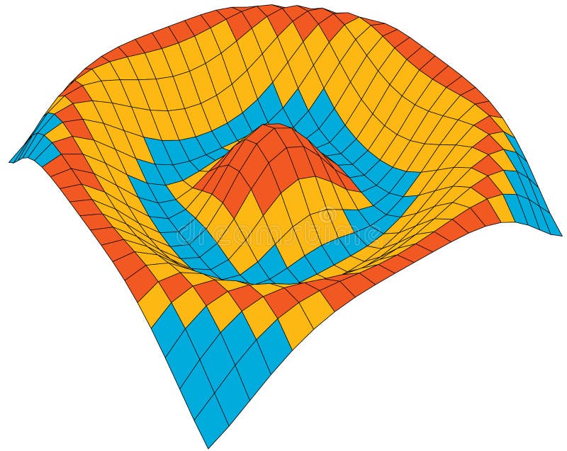 Colorful 3d surface dimentional graph of