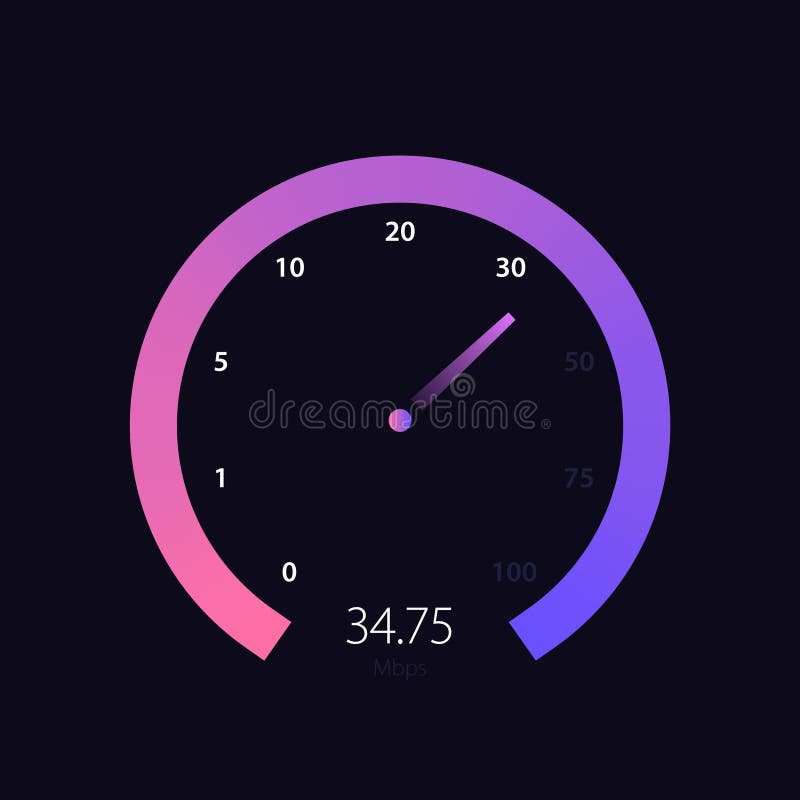 speedometer with internet speed comparison