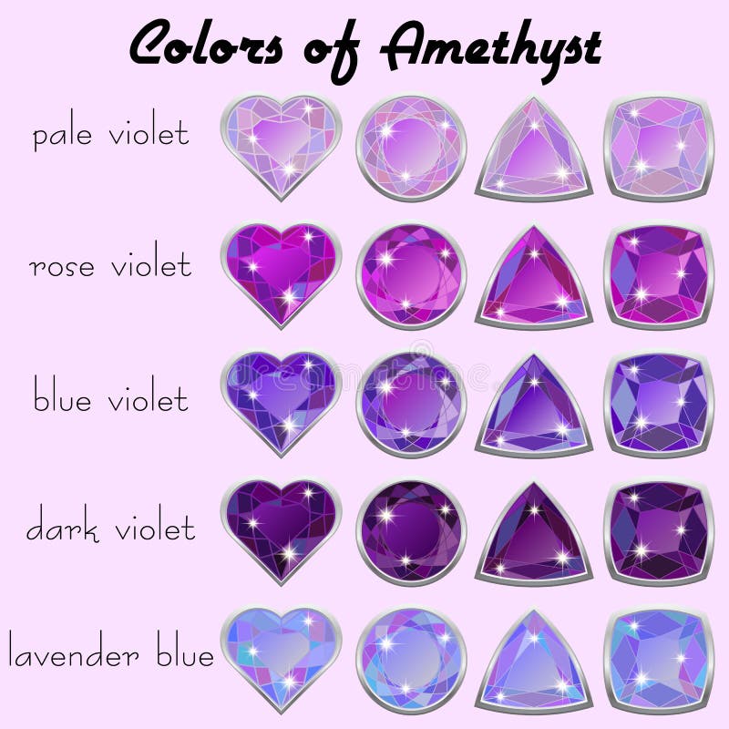 price amethyst color chart price amethyst color chart