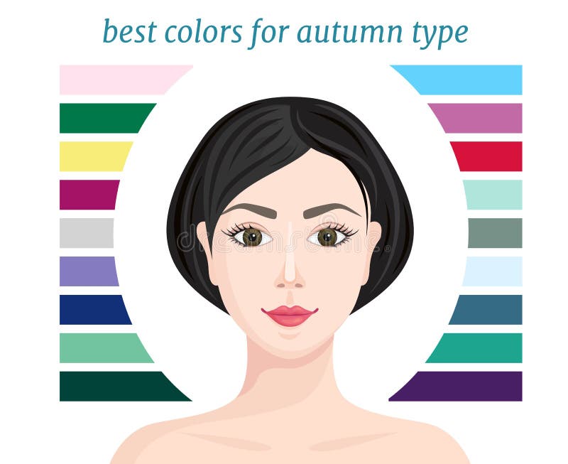 Color Palette of Shadows for Green Eyes. Vector Stock Vector ...