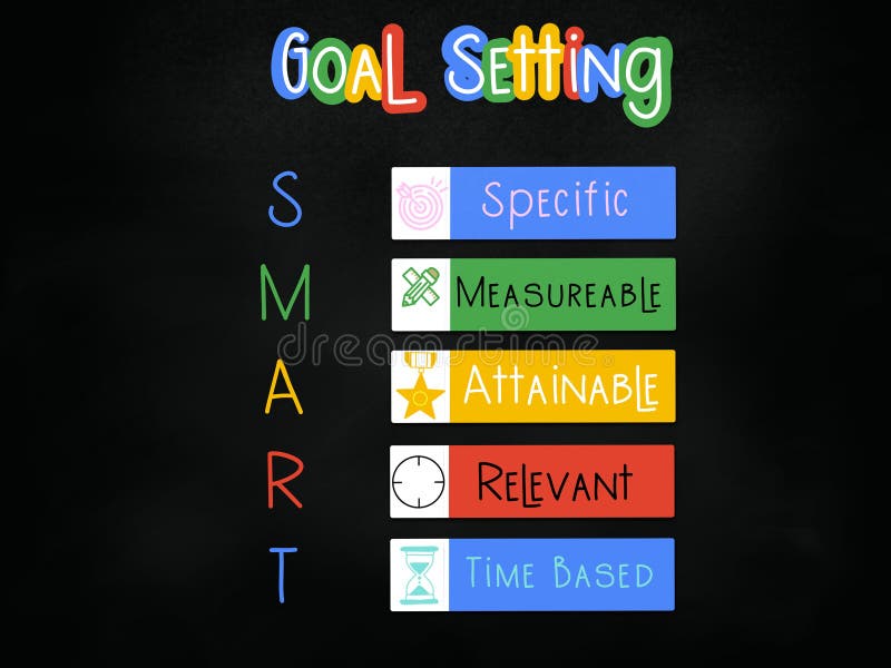 Colourful SMART Goal Setting on colourful flags or sticky notes with the blackboard background