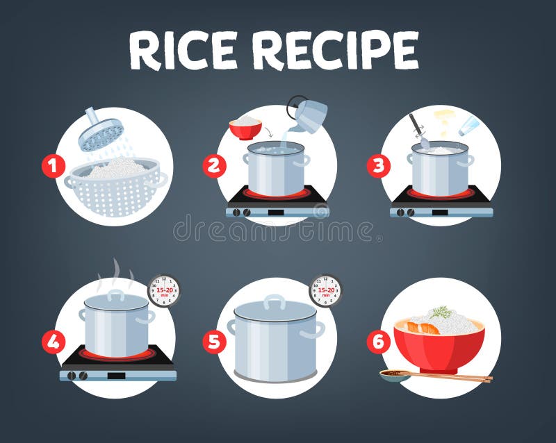 Comment faire cuire le riz avec la recette facile de peu d'ingrédients