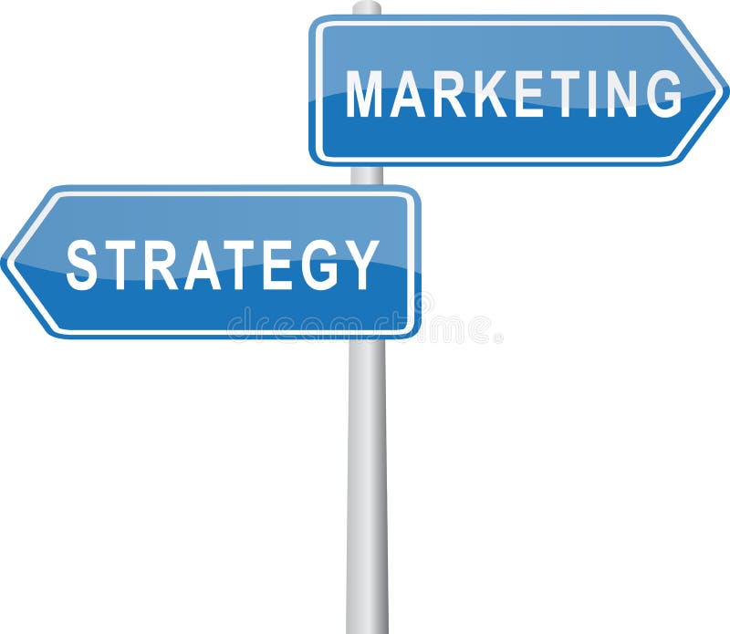 A Signpost for Marketing and Strategy. A Signpost for Marketing and Strategy