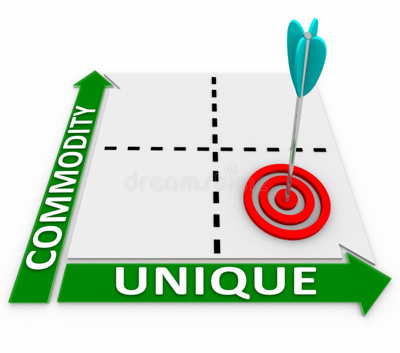 Commodity Unique Matrix Opposites Special Advantage Stock Illustration ...