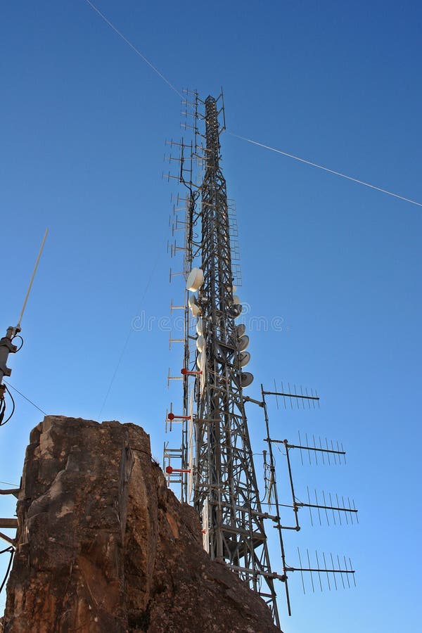Communication, and Television Antennas, Positioned