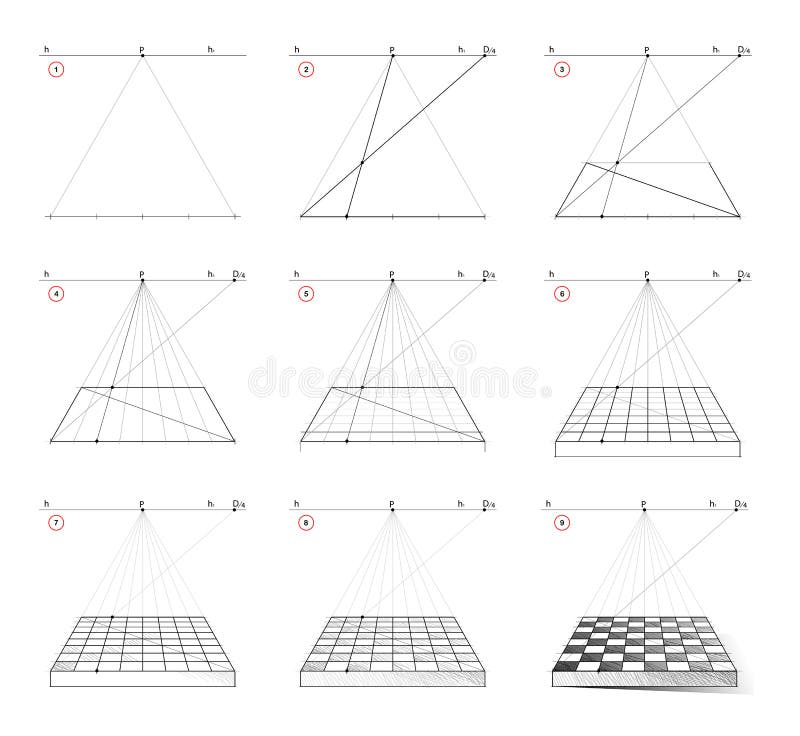 Como Desenhar, Passo a Passo, O Tabuleiro De Xadrez Em Perspectiva Com O  Ponto De Desaparecimento Criação De Desenho De Lápis Par Ilustração do  Vetor - Ilustração de preto, habilidades: 157055414