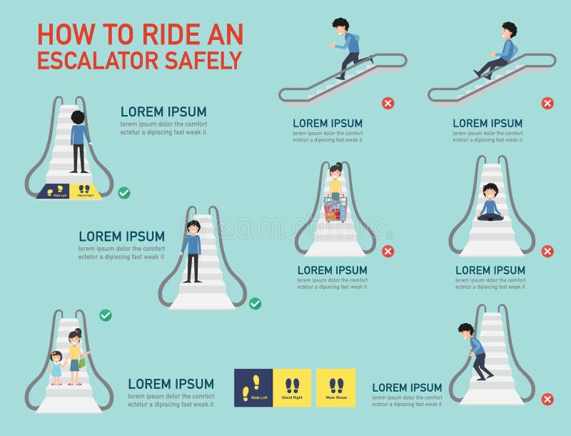 How to ride an escalator safely,infographic,vector illustration. How to ride an escalator safely,infographic,vector illustration