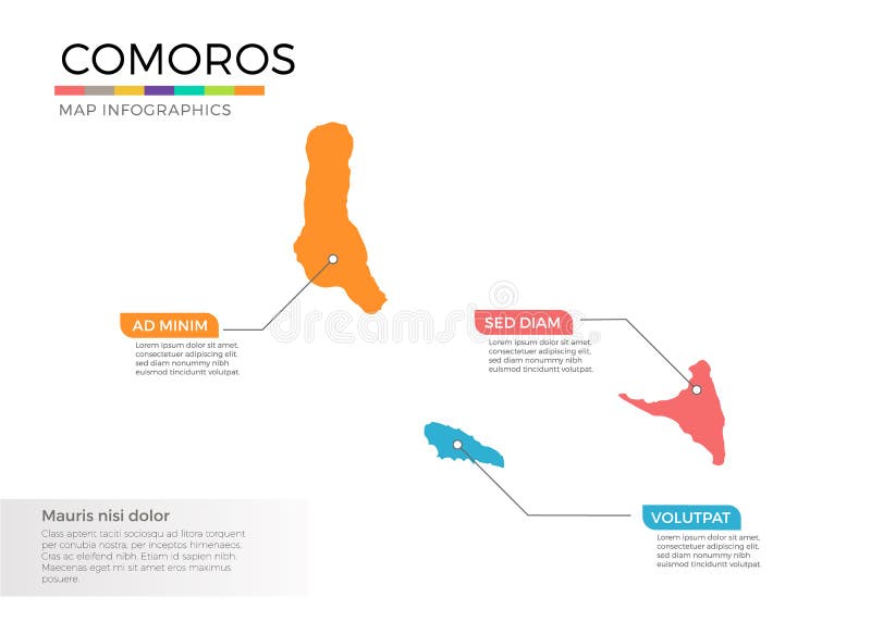 Comoros map infographics vector template with regions and pointer marks vector illustration Comoros map infographics vector template with regions and pointer marks vector illustration