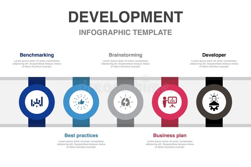 Comparação de práticas recomendadas ilustração stock