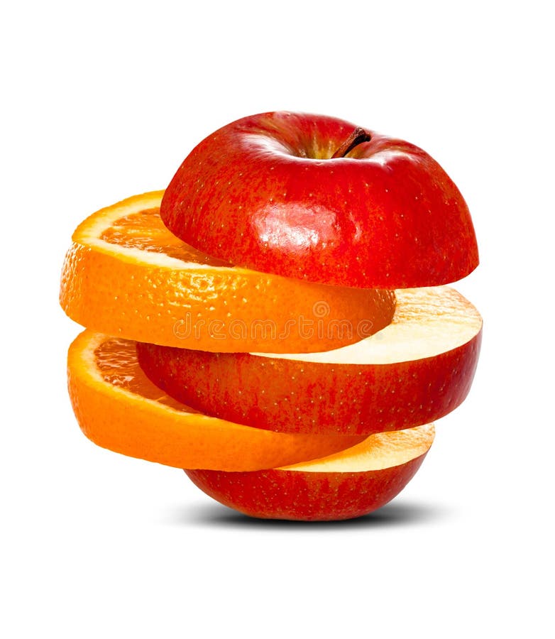 Comparing apples to oranges concept