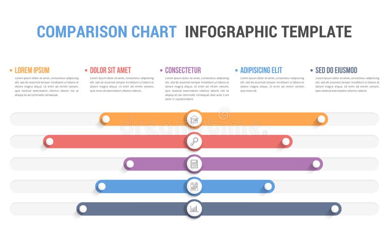 B Comparison Chart