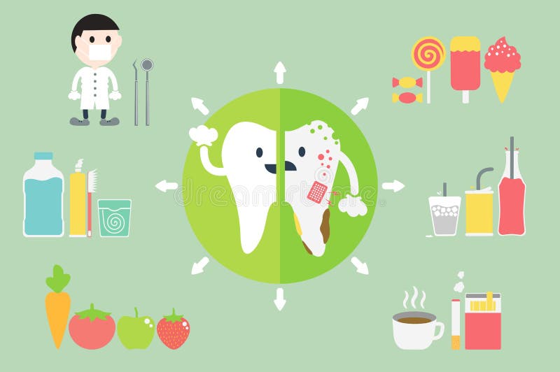 Comparison healthy and unhealthy teeth vector illustration Comparison healthy and unhealthy teeth vector illustration