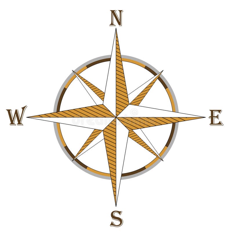 Compass