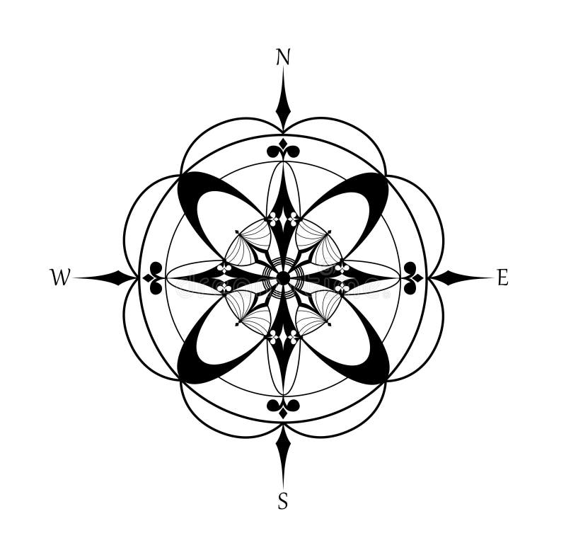 Compass Rose Four Cardinal Directions North East South West White