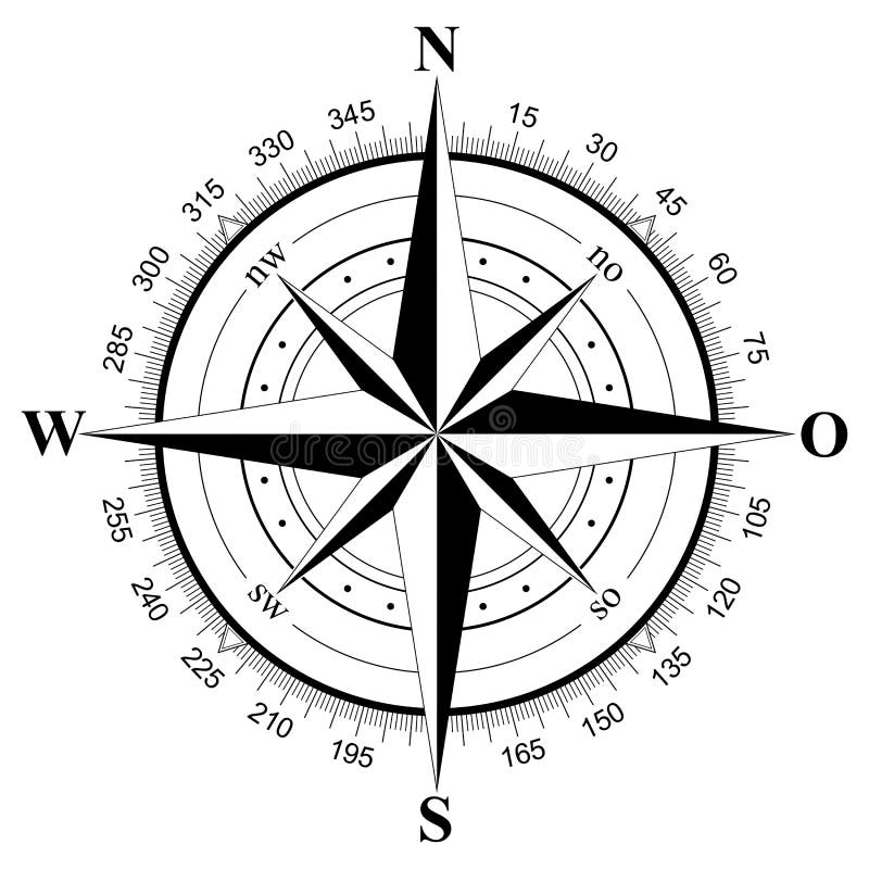Compass Rose Vector with German East Description on an Isolated White
