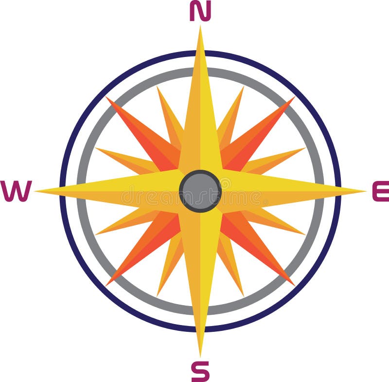 Compass