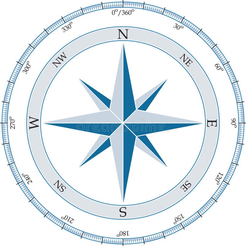 Compass. Vector illustration.