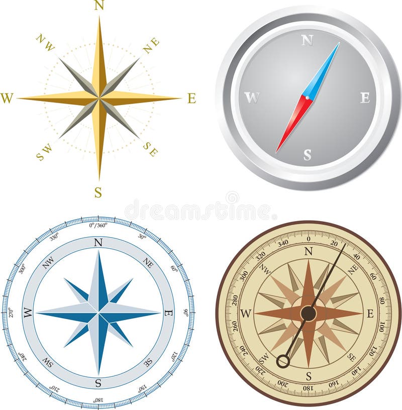 Compass. Vector illustration.