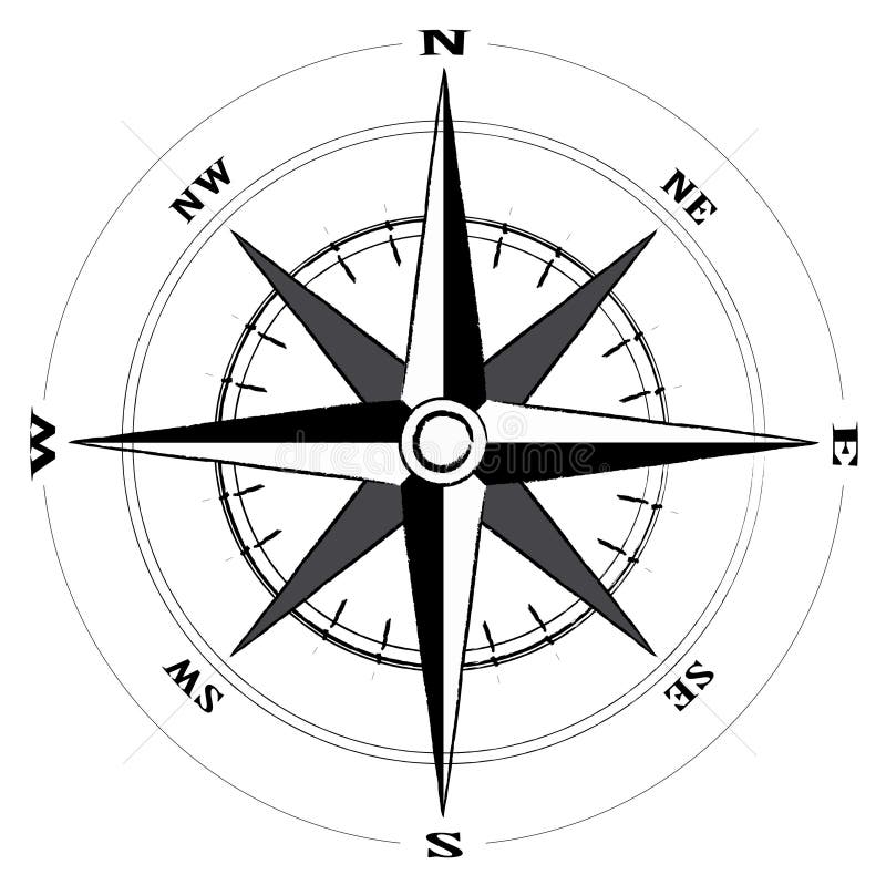 Compass wind rose