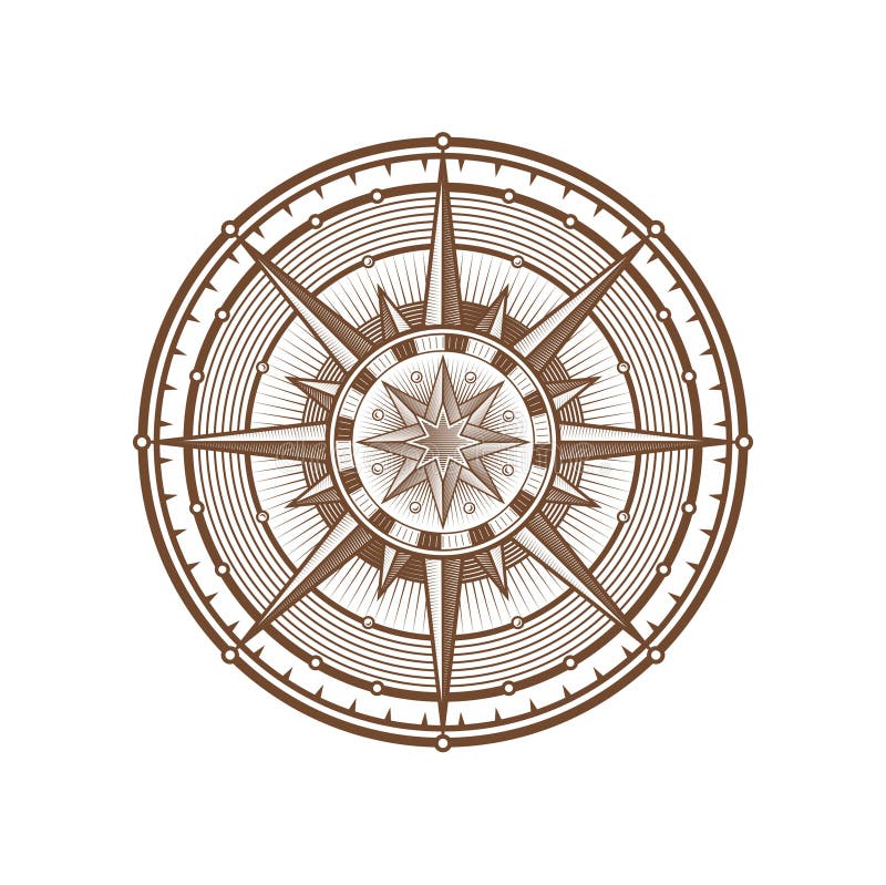 Compass, wind rose geography, navigation symbol