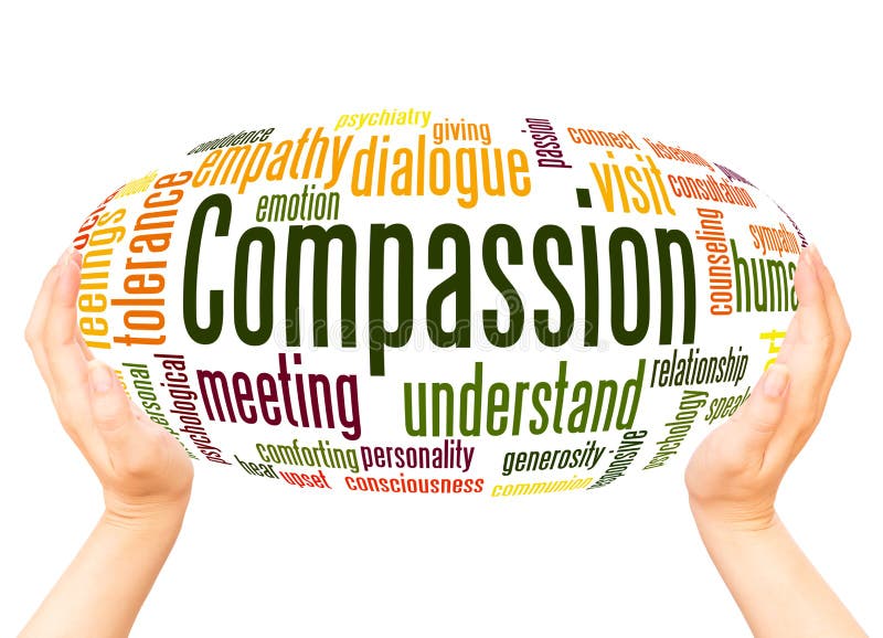 Compassion word cloud hand sphere concept stock images Compassion word cloud hand sphere concept stock images
