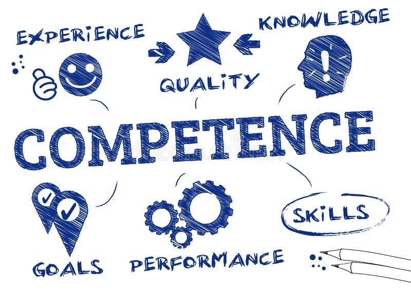 Competencies Clip Art