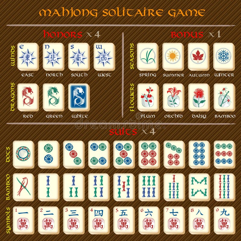 Mahjong Tile Stock Illustrations – 303 Mahjong Tile Stock Illustrations,  Vectors & Clipart - Dreamstime