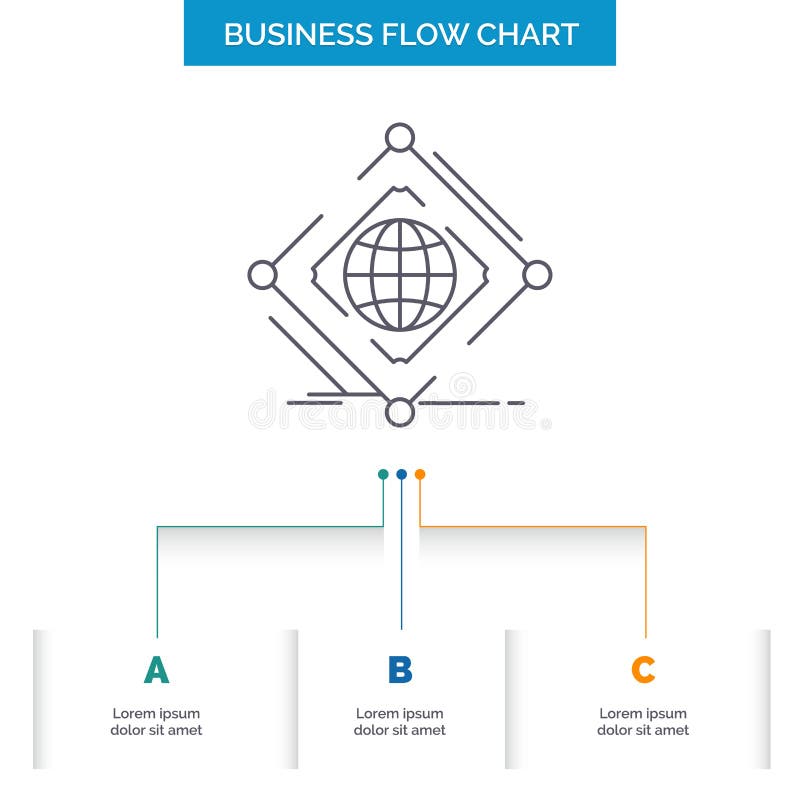 Complex Flow Chart