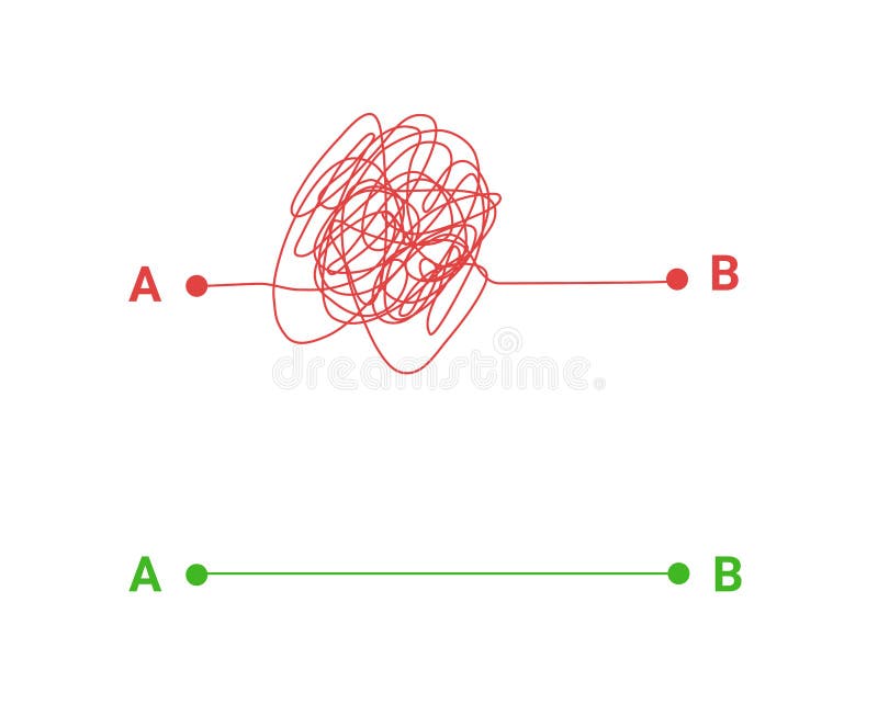 Complex and simple way - scribble line knot for chaos and problem solution concept. stock illustration