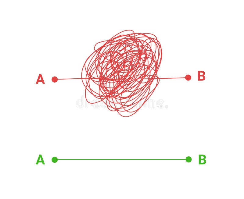 Complex and simple way - scribble line knot for chaos and problem solution concept. vector illustration