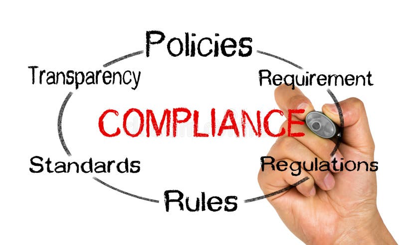 Compliance circle concept stock photo