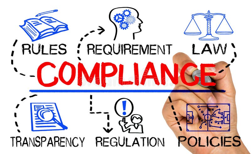 Compliance Stock Illustrations – 27,771 Compliance Stock Illustrations