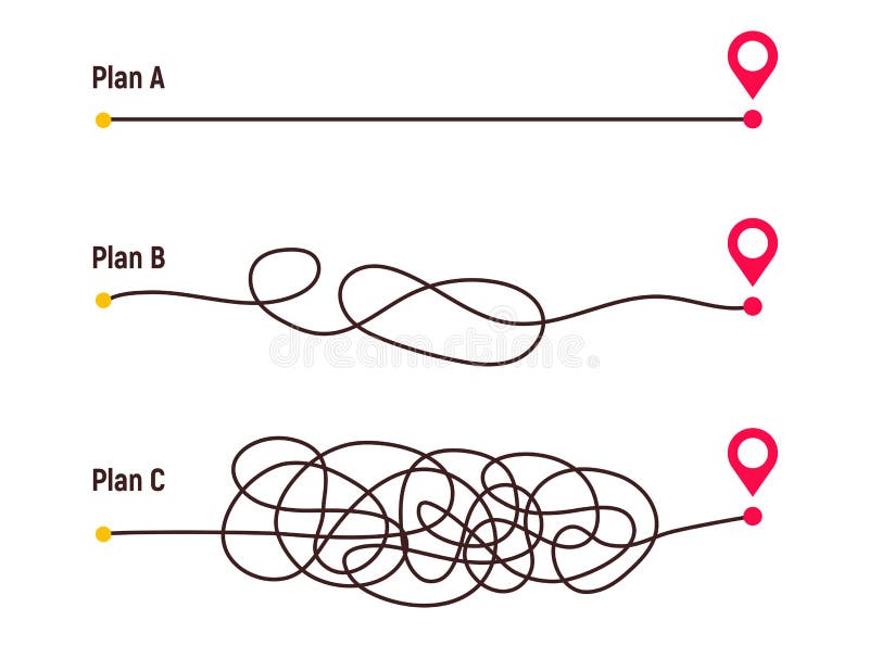 Complicated way and simple path from point A to B. Plans and real life chaos simplifying. Curved dashed line. Vector vector illustration