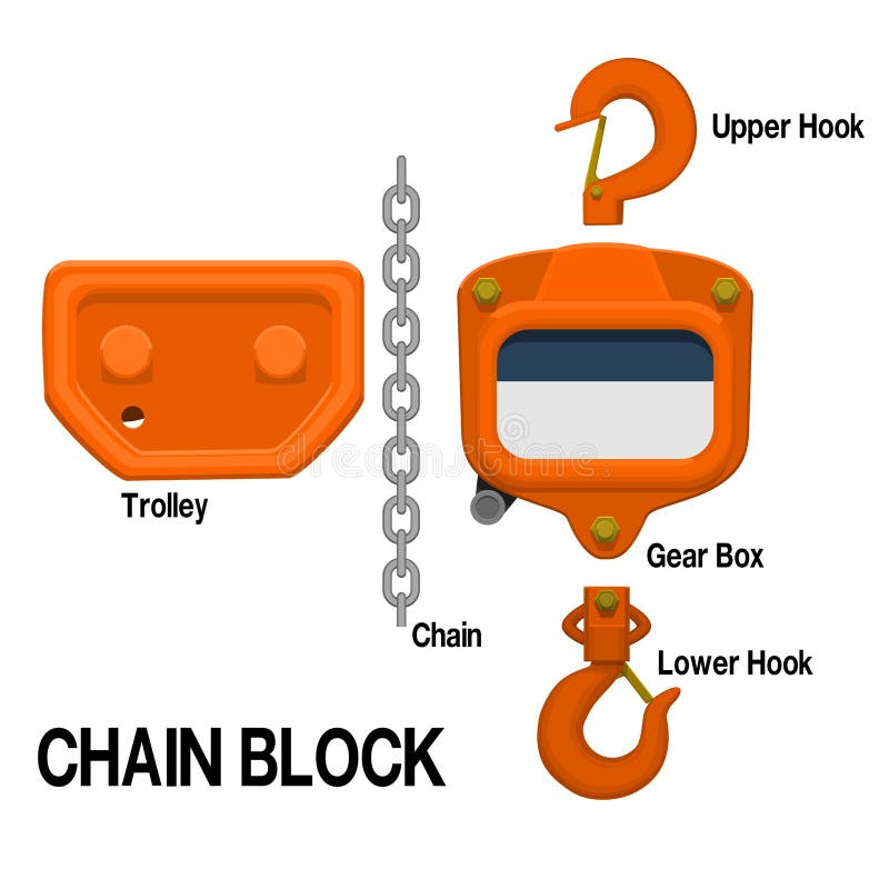 Component of chain hoist on transparent background