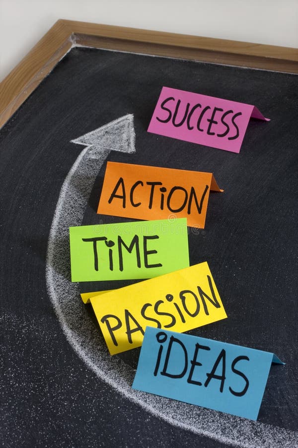 Componenten van succesconcept op bord stock afbeeldingen Componenten van succesconcept op bord stock afbeeldingen