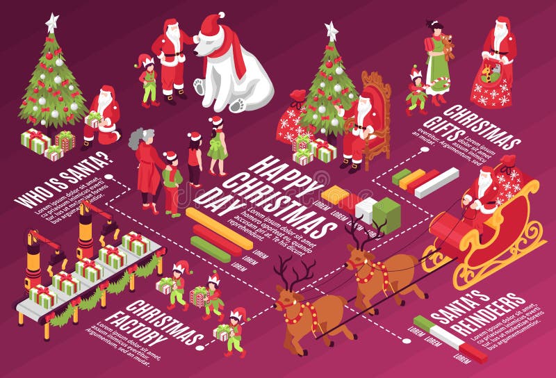 Composición Informativa Del Día De Navidad Ilustración del Vector -  Ilustración de duende, regalo: 166958303