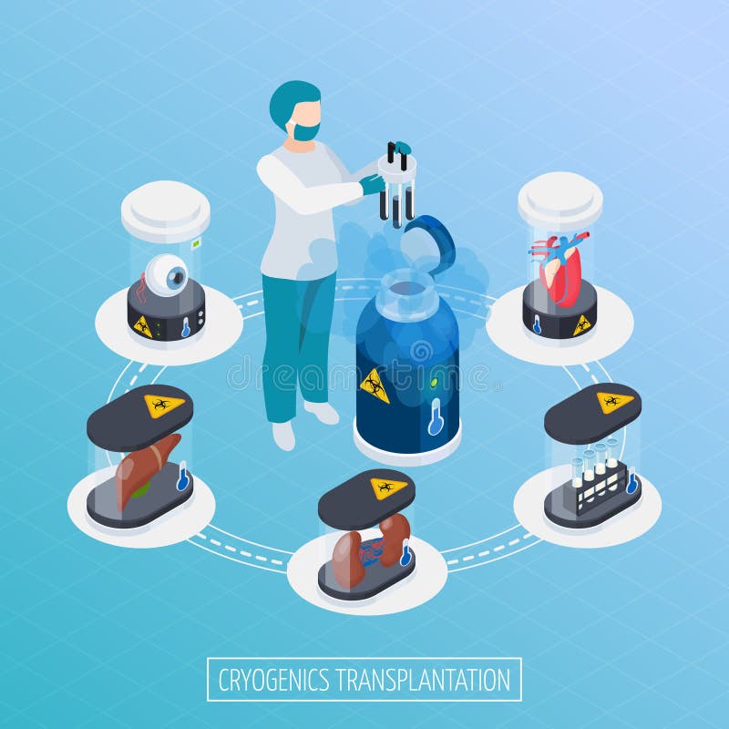 Composição isométrica de transferência do tecido ilustração do vetor Composição isométrica de transferência do tecido ilustração do vetor