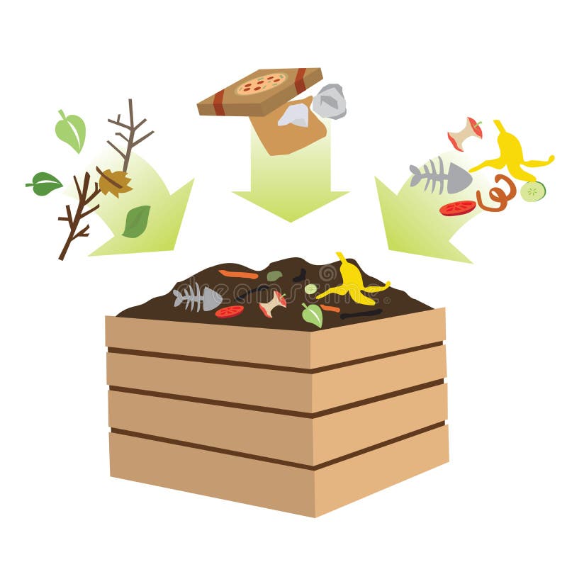 Compost bin with organic material