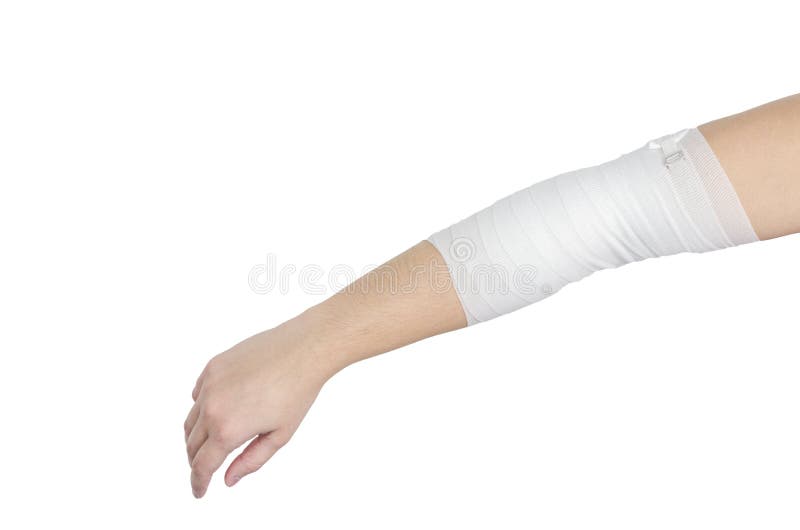 Compression Bandage To Inflammation, Application a Spiral Bandage