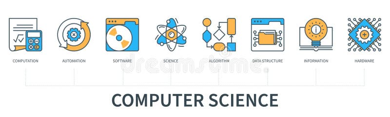 Computer Science Concept with Icons in Minimal Flat Line Style Stock ...