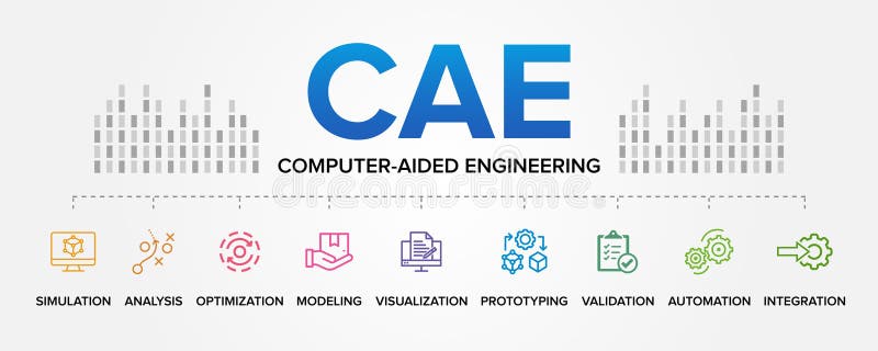 Computergestütztes Engineering-Konzept Vektorsymbole mit Bildhintergrund. vektor abbildung