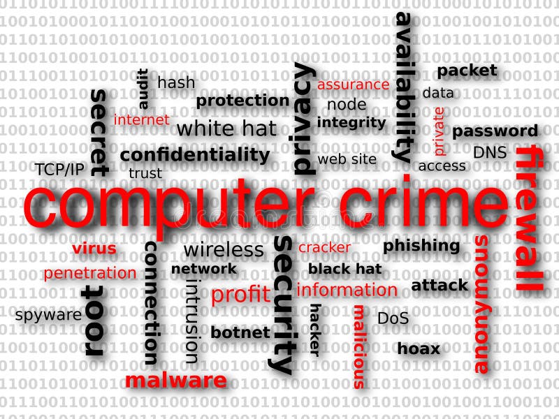 An image of words related to computer crime and hacking. An image of words related to computer crime and hacking