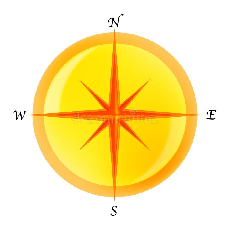 Compás ilustración del vector