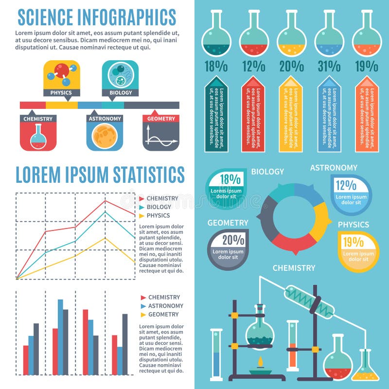 Discipline Scientifiche Concetto Colorato Illustrazione Vettoriale