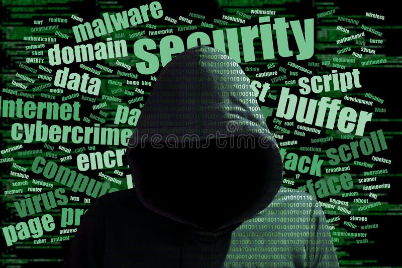 Conce de la seguridad de información de la nube de la palabra del cybersecurity del pirata informático de la sudadera con capucha foto de archivo Conce de la seguridad de información de la nube de la palabra del cybersecurity del pirata informático de la sudadera con capucha foto de archivo