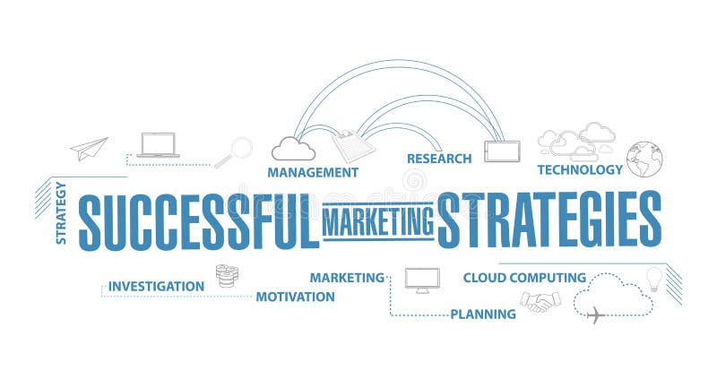 Successful marketing strategies diagram plan concept isolated over a white background. Successful marketing strategies diagram plan concept isolated over a white background