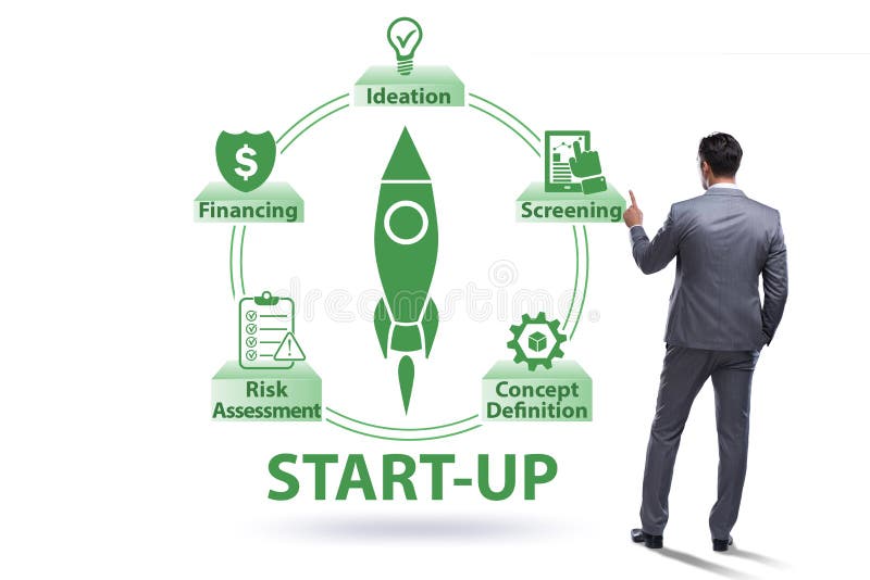 Conceito da partida e do empreendimento imagem de stock Conceito da partida e do empreendimento imagem de stock