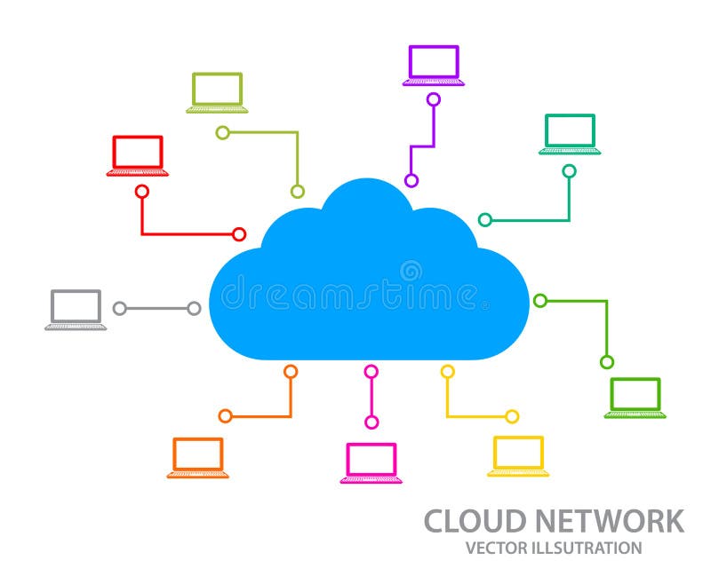 Conceito de Cloud Computing, nuvem conectada com os computadores Ilustra?? o do vetor ilustração do vetor