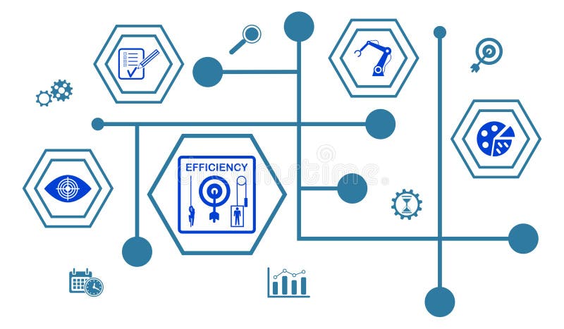 Conceito de eficiência ilustração stock