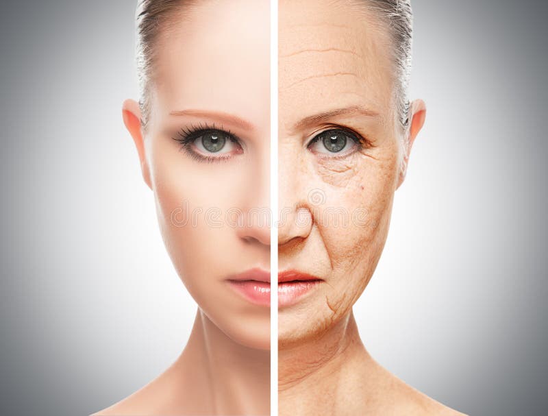 Conceito do envelhecimento e dos cuidados com a pele